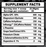 Intrafast Intermittent Fasting Drink SMG Flavor Supplement Panel